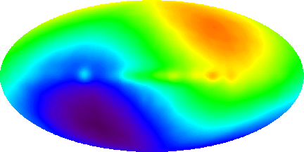 COBE dipole